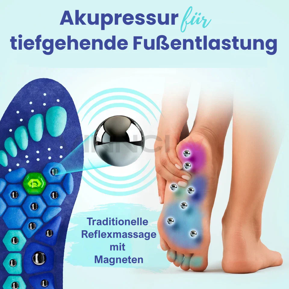 InsoleMax – Anti-Müdigkeit mit Magnetmassage - Image 3