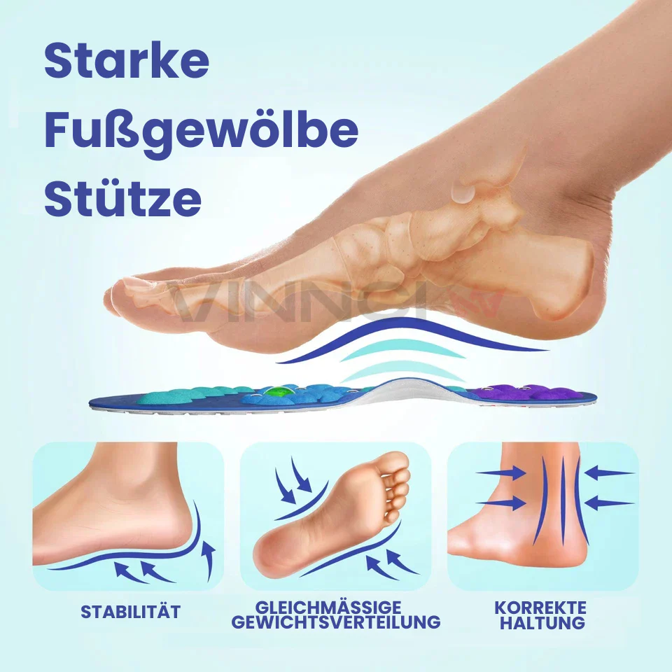 InsoleMax – Anti-Müdigkeit mit Magnetmassage - Image 5