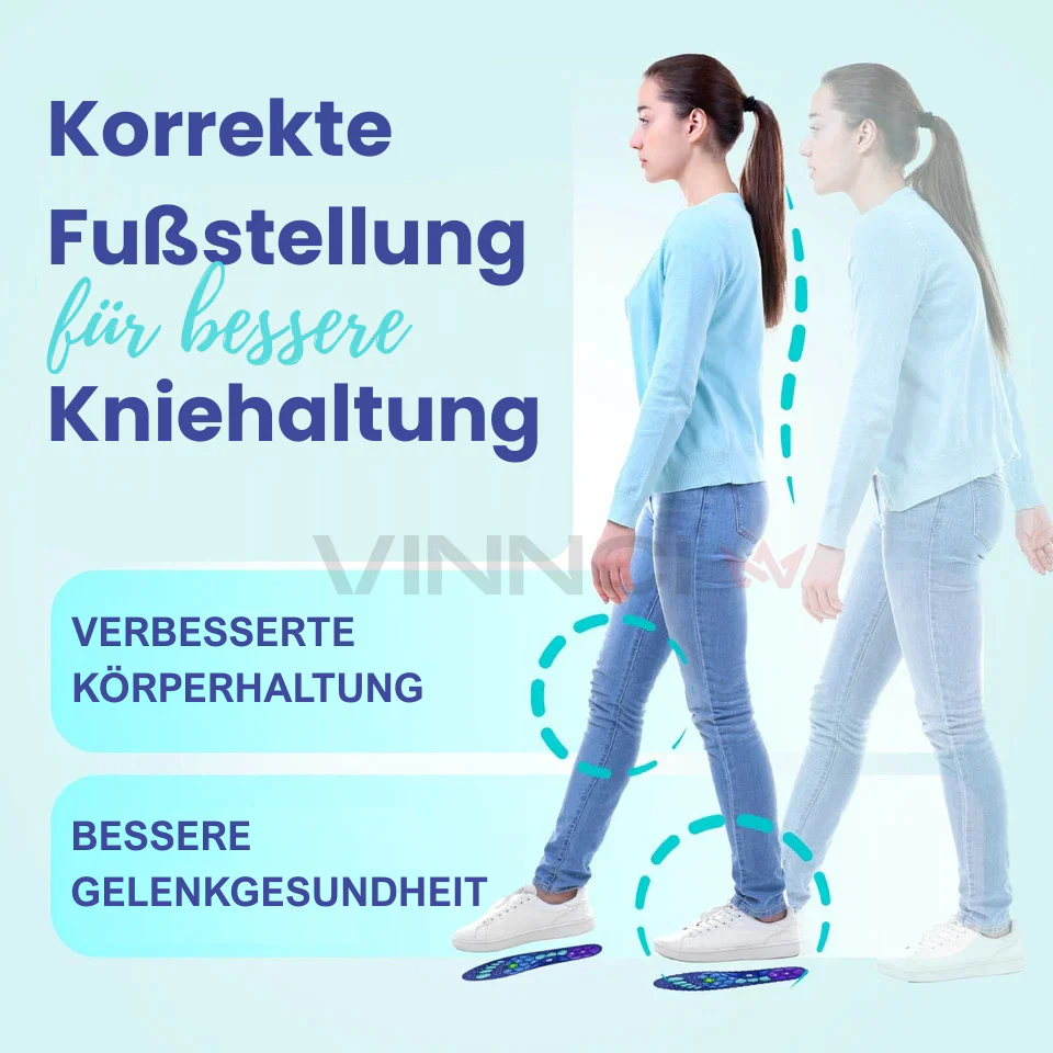 InsoleMax – Anti-Müdigkeit mit Magnetmassage - Image 6