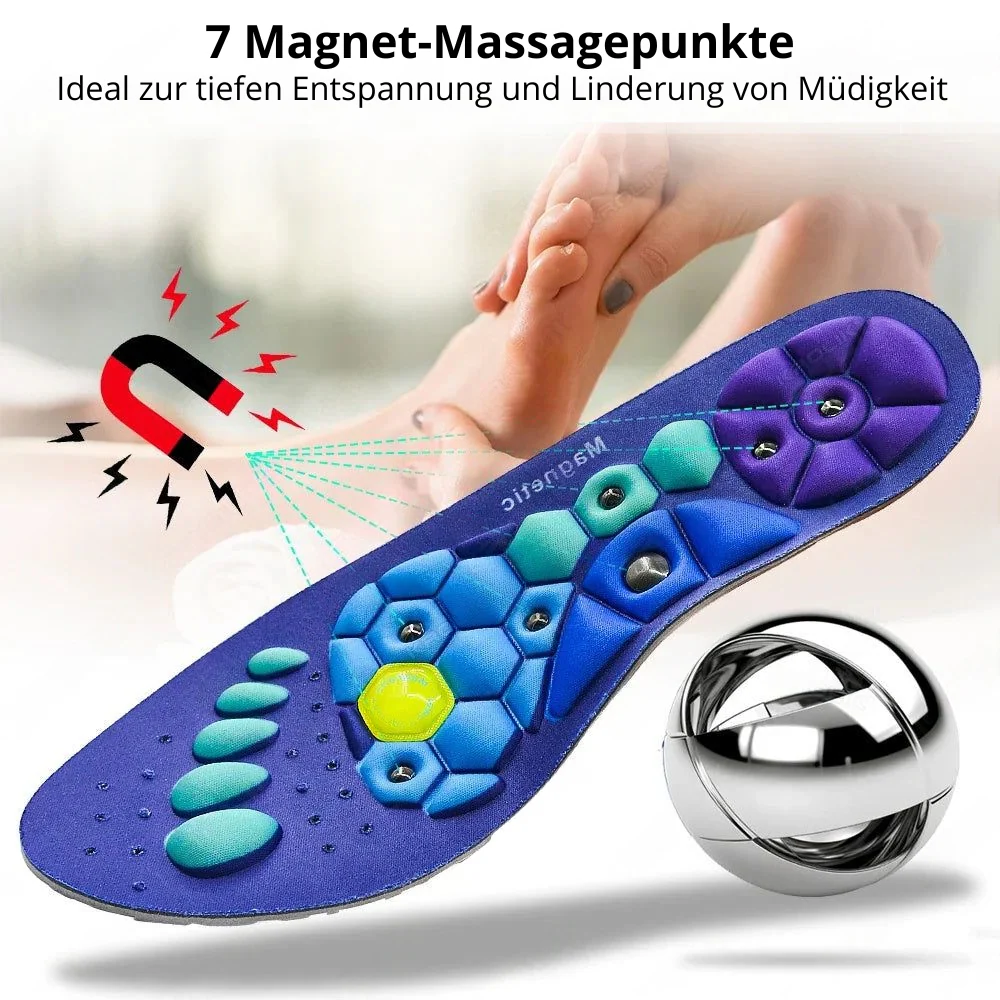 InsoleMax – Anti-Müdigkeit mit Magnetmassage - Image 9