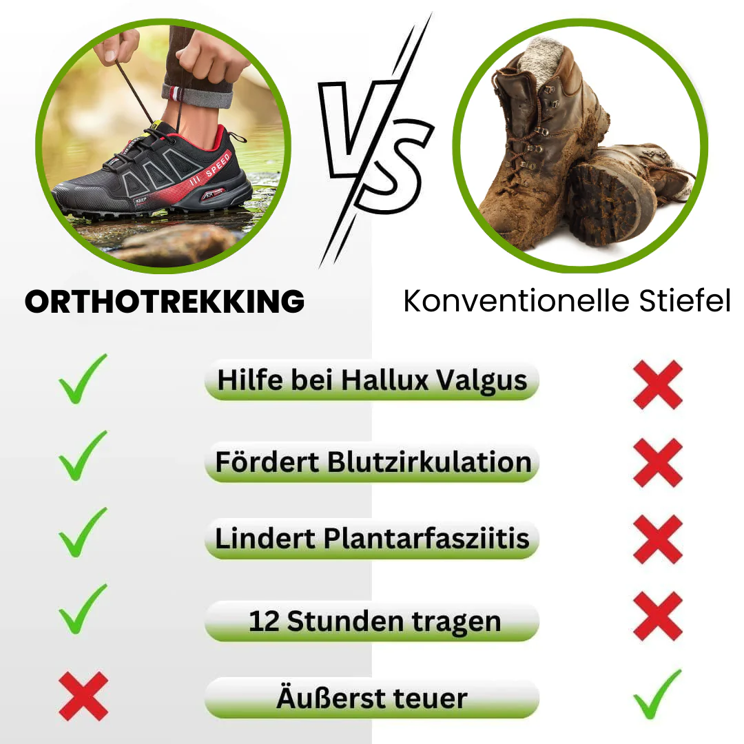 OrthoTrekking –  ergonomischer Wander- und Trekkingschuh - Image 3